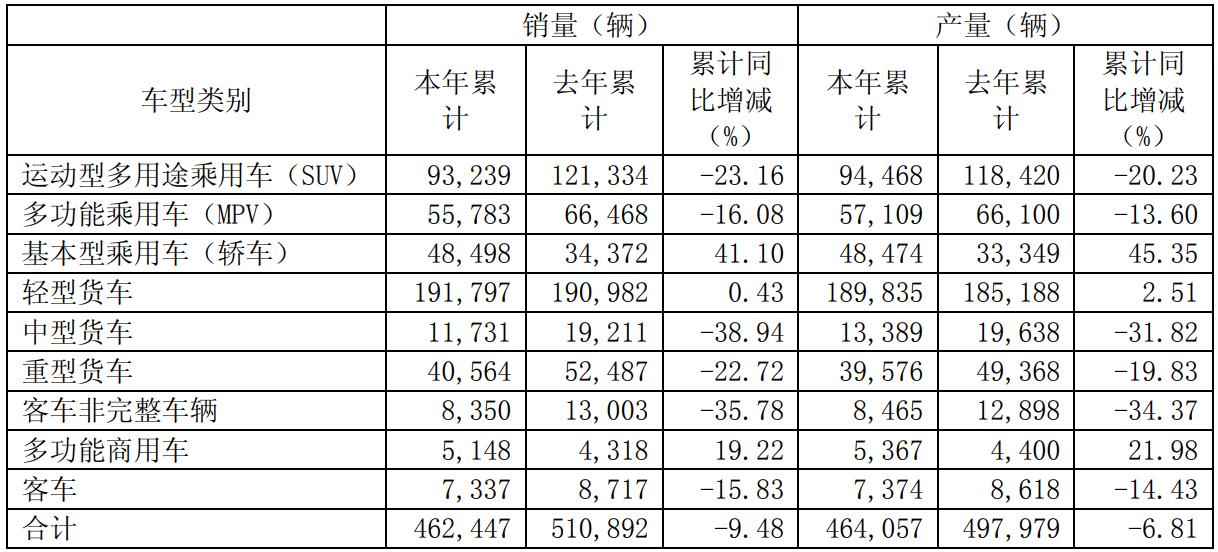 钱折磨 第11页