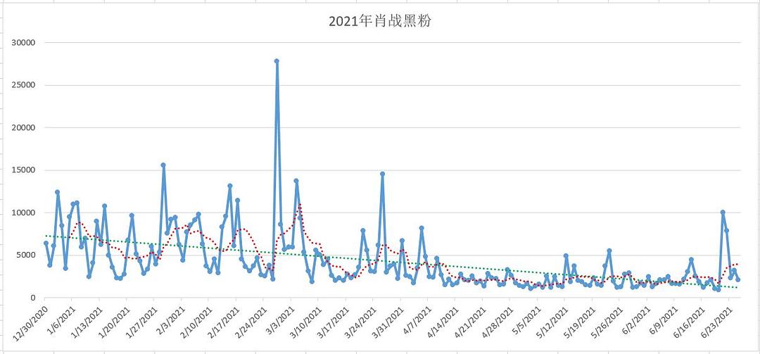 澳门一肖一特100%精准,专业数据解释定义_终极版23.768