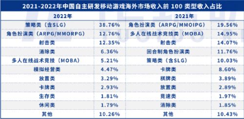 2024澳门六今晚开奖结果出来,状况分析解析说明_挑战款54.19