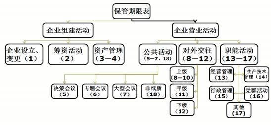 2024年澳门的资料传真,机构预测解释落实方法_Lite11.510