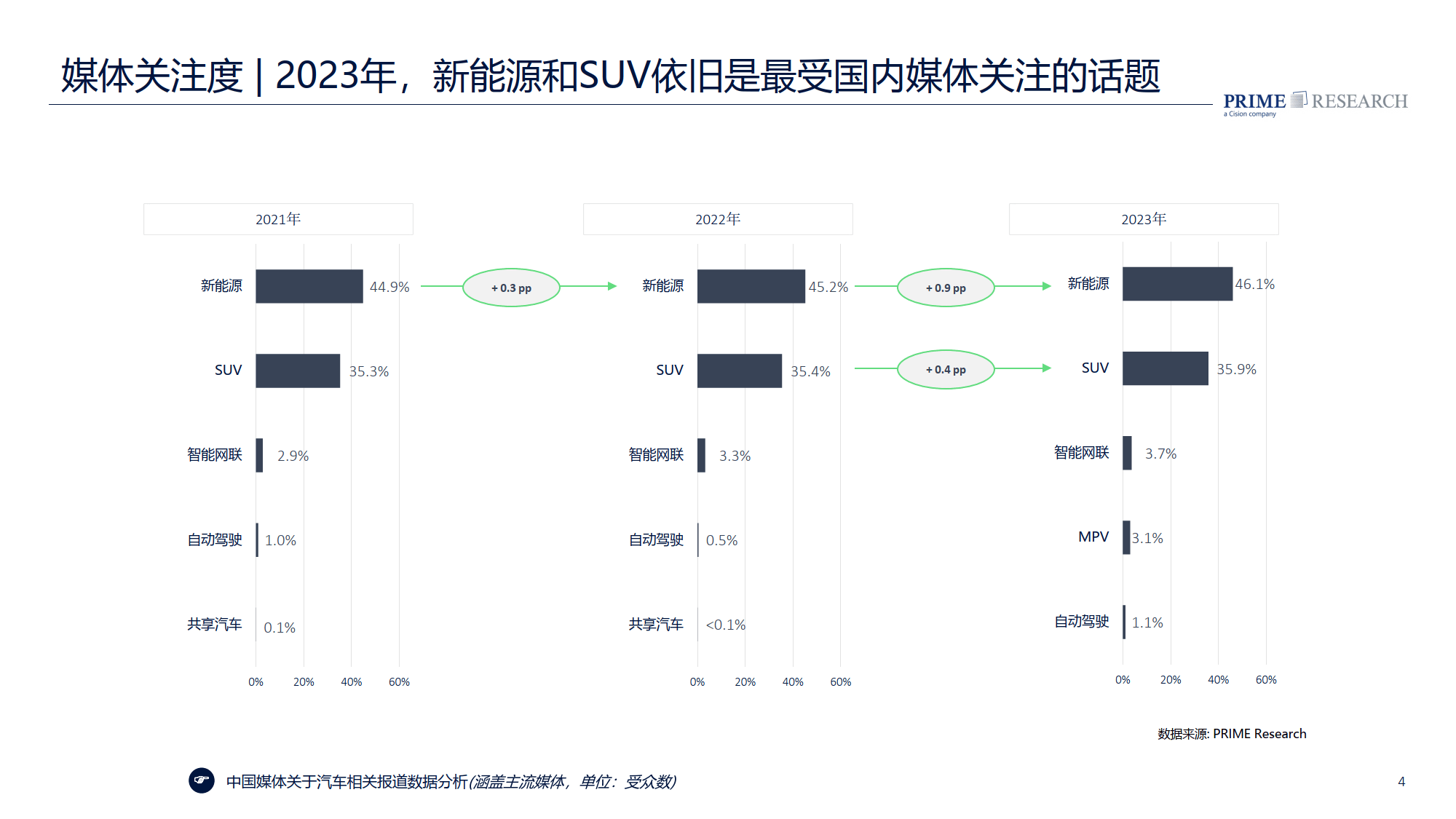 2024新奥精准大众网,数据整合执行方案_Tizen89.329