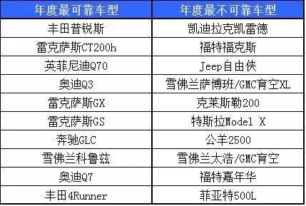 4933333凤凰开奖结果,可靠性方案设计_战斗版20.376