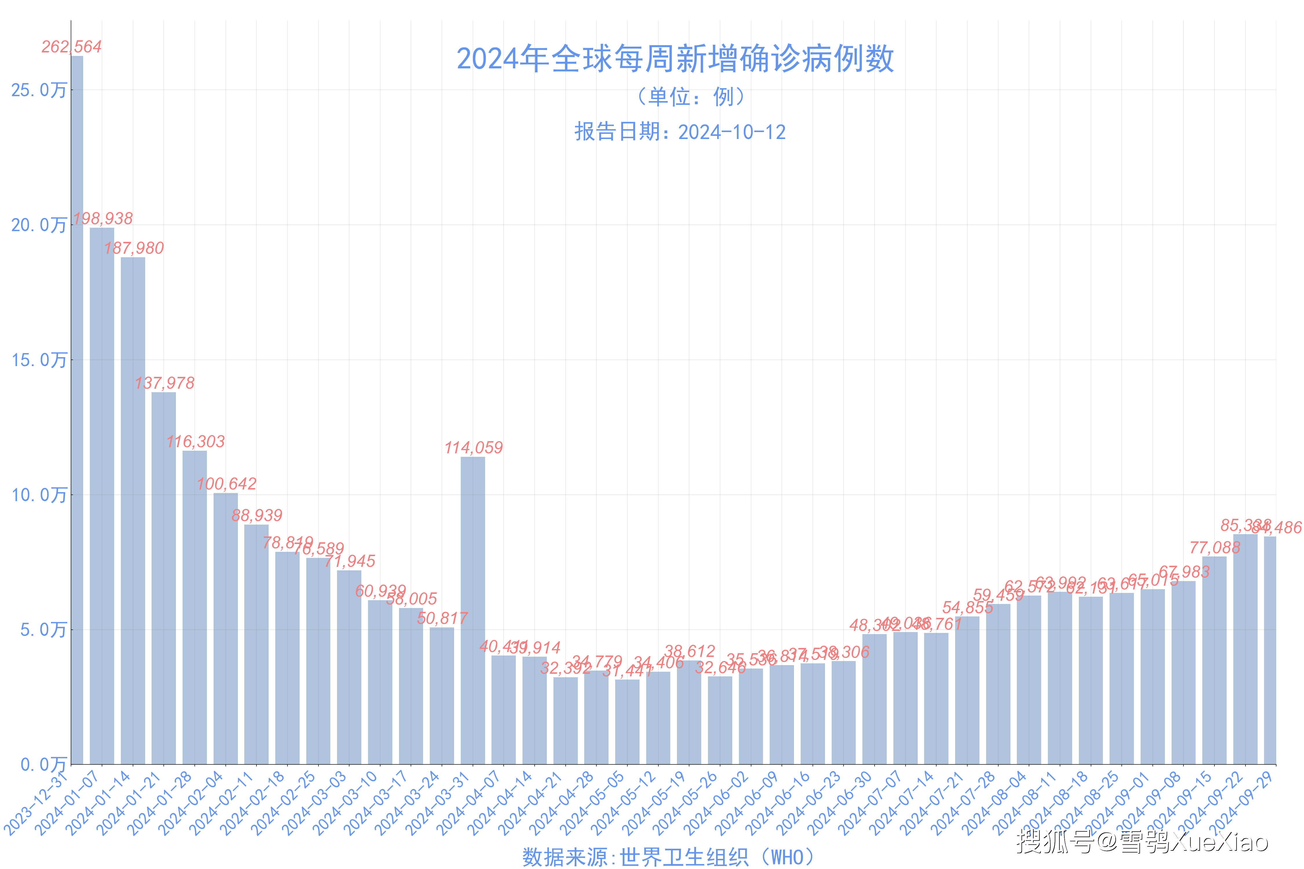 2024香港历史开奖记录,数据整合方案设计_尊贵版29.486