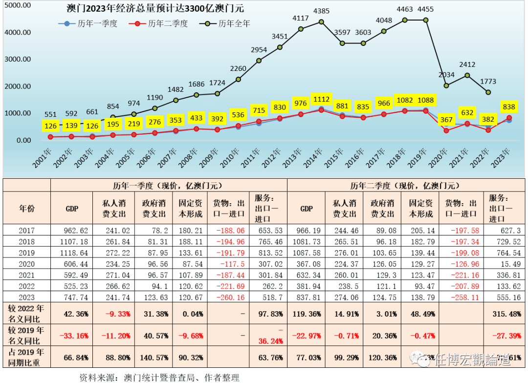 2023年澳门特马今晚开码,深度策略应用数据_Windows61.445