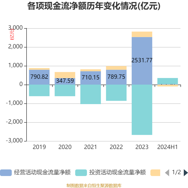 2024澳门今晚开什么生肖,实地执行数据分析_豪华款43.124