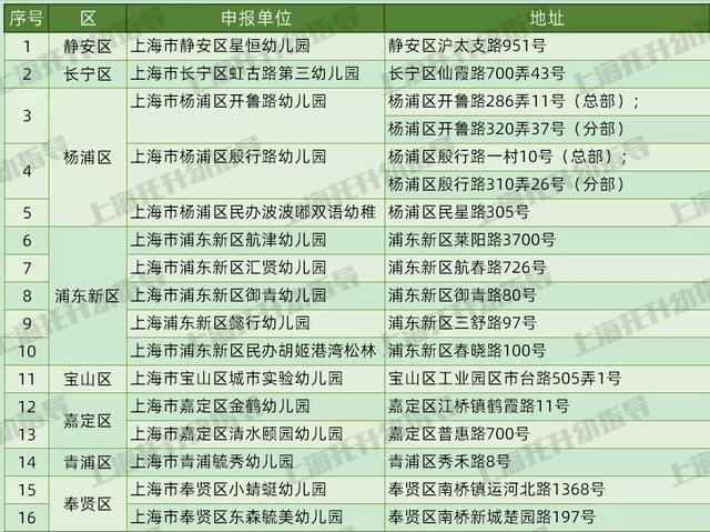 20024新澳天天开好彩大全160期,广泛方法评估说明_AP21.945