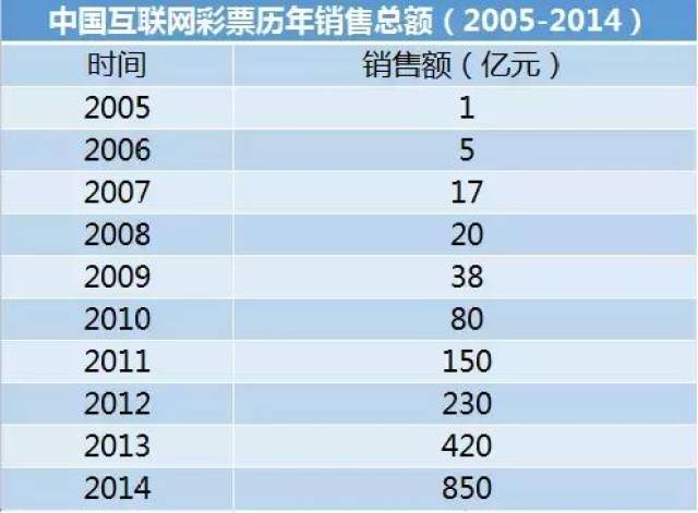 2024年正版免费天天开彩,决策资料解释落实_入门版93.155