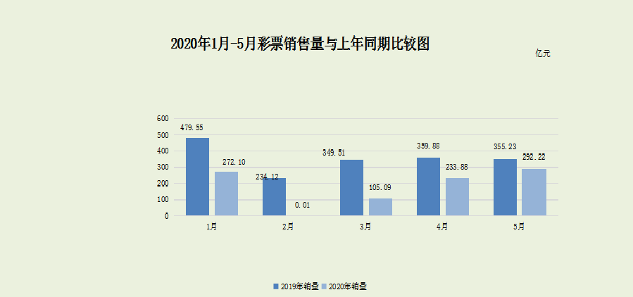 澳门天天开彩期期精准,前沿分析解析_1080p18.468