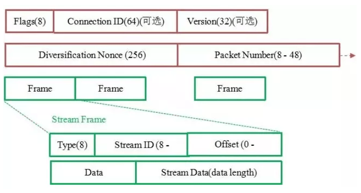 新澳门资料大全正版资料六肖,理论解答解释定义_MR74.265