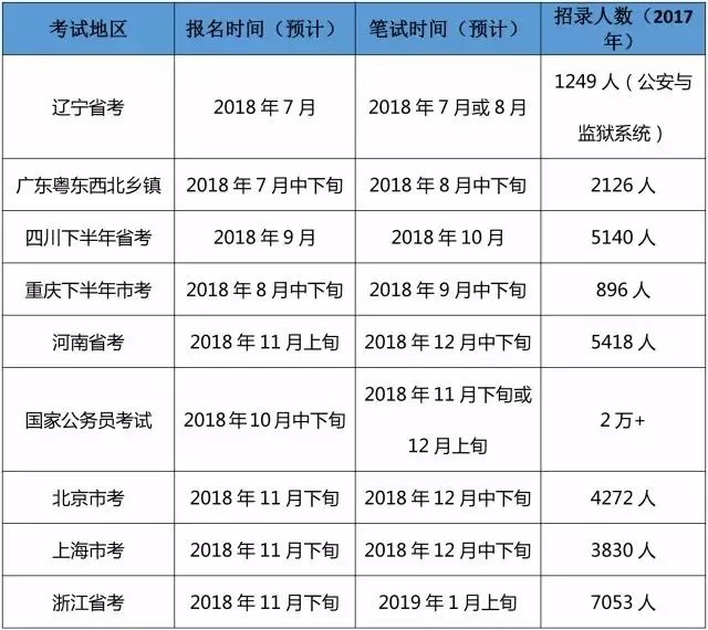 正版资料免费资料大全十点半,实地数据分析计划_钻石版65.732