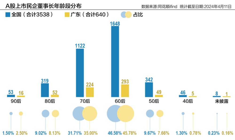 2024年12月2日 第14页