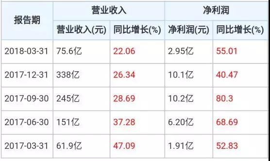 2024香港正版资料免费看,科技成语分析落实_4K版85.820