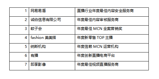 澳门六开奖结果2024开奖记录查询表,深入解析策略数据_专家版37.774