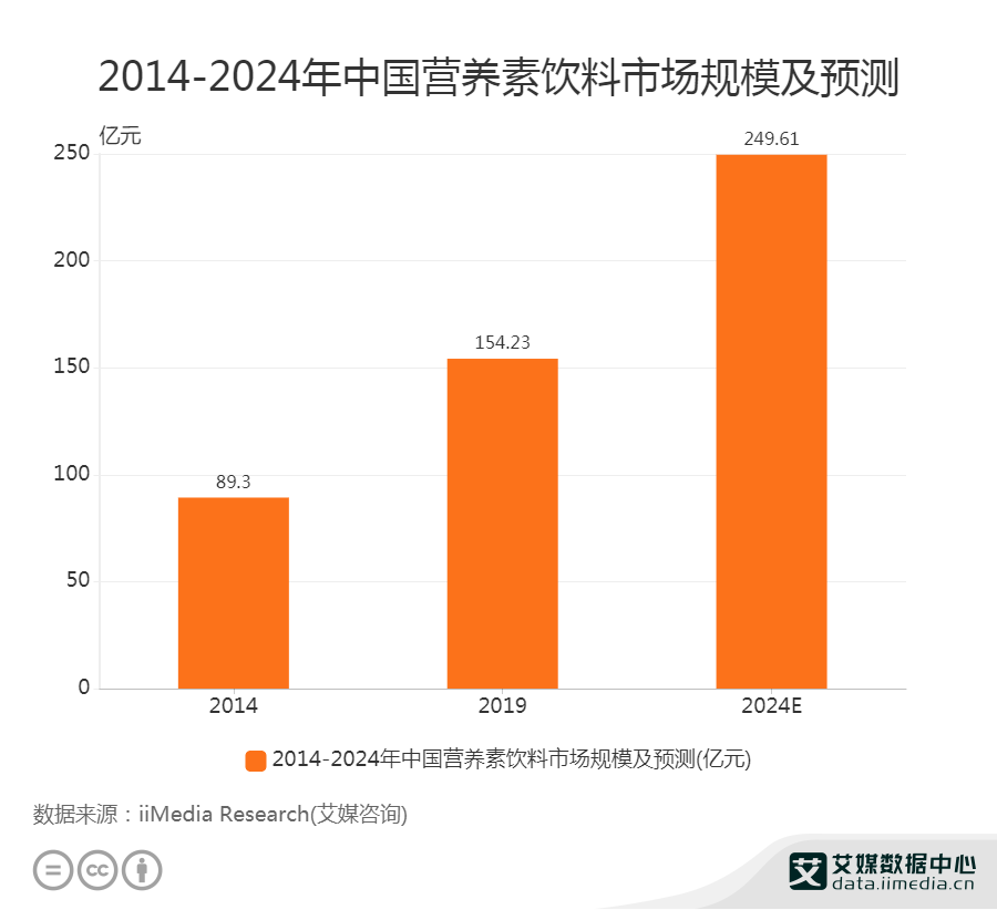 2024新澳资料大全免费,数据支持设计_yShop98.249