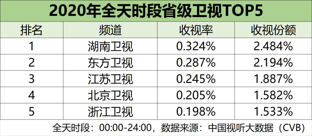 澳门一码一肖一特一中直播结果,适用策略设计_bundle96.895