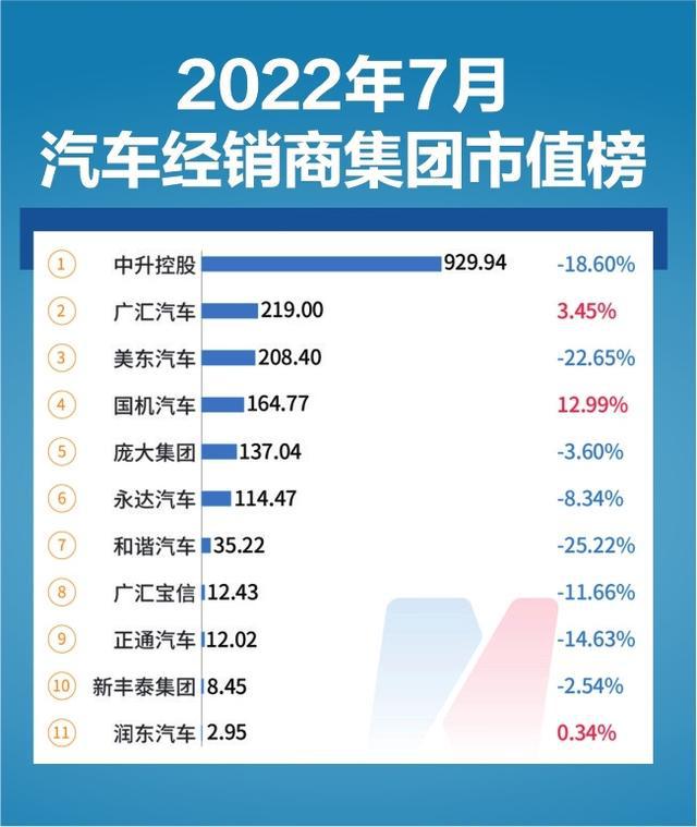 2024新澳门正版免费资本车,全面数据执行方案_HarmonyOS37.715