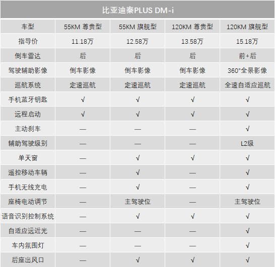 新澳全年免费资料大全,深度分析解析说明_尊贵版73.842