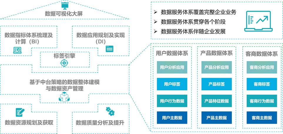 澳门一码一肖一特一中直播结果,数据支持策略分析_完整版2.18