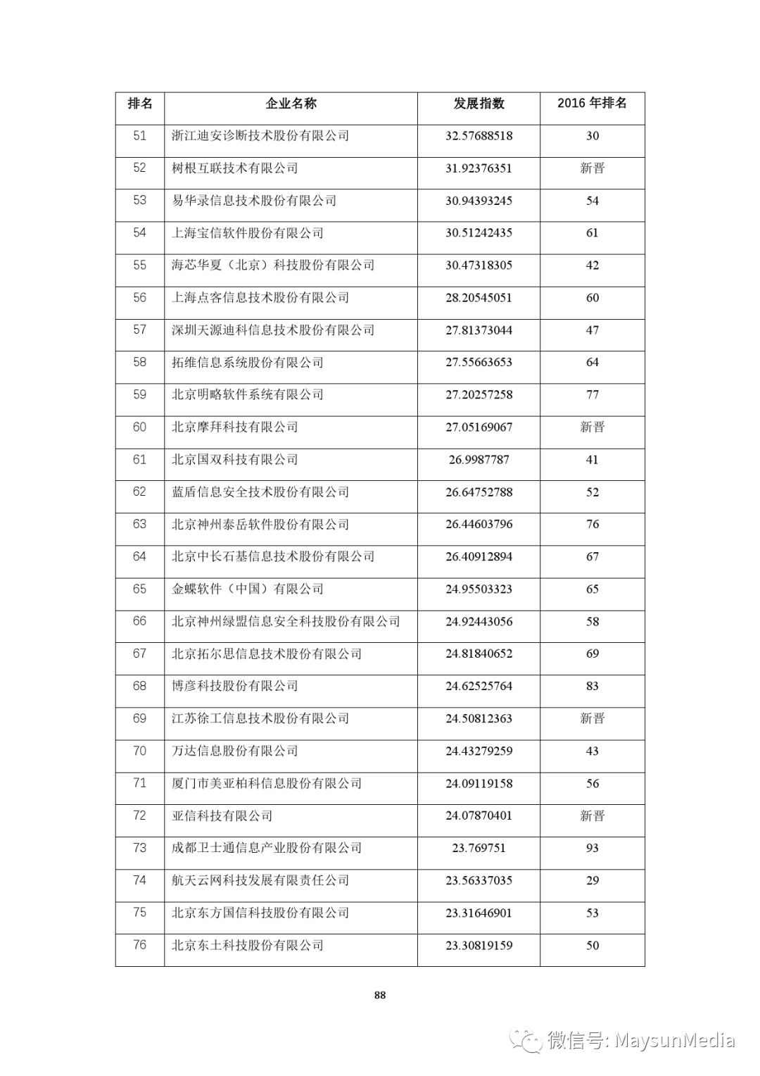 2004新奥门天天开好彩,实地评估解析数据_挑战款50.742