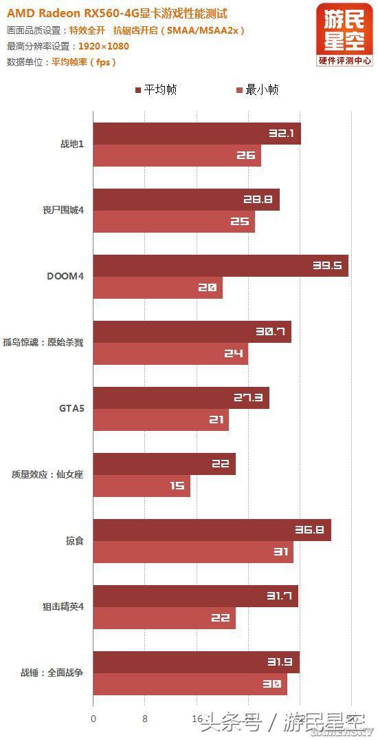 49494949最快开奖结果,深度解析数据应用_RX版31.344