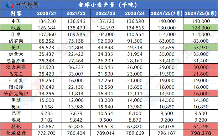 2024港澳彩精准内部码料,真实数据解析_AR版76.568