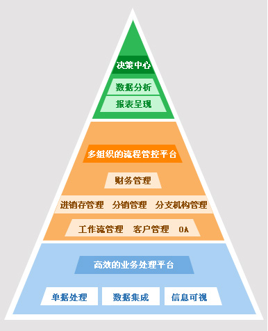 澳门管家婆100%精准,效率资料解释定义_Notebook41.224