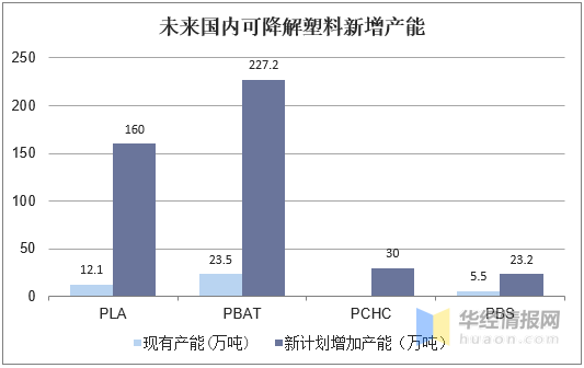 2024澳门新奥走势图,结构化推进评估_完整版35.152