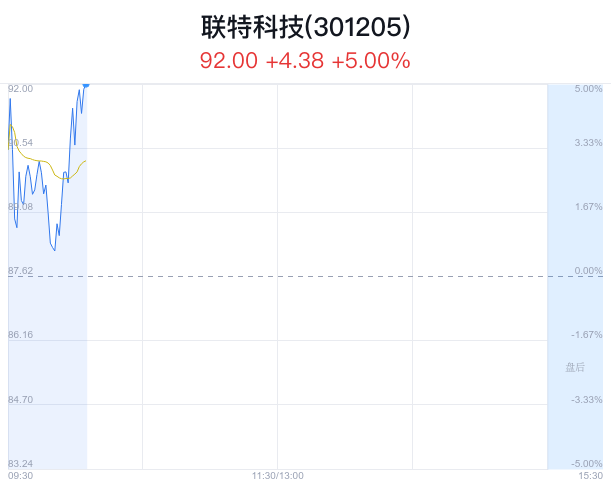 2024年澳门特马今晚号码,仿真实现技术_高级款41.256