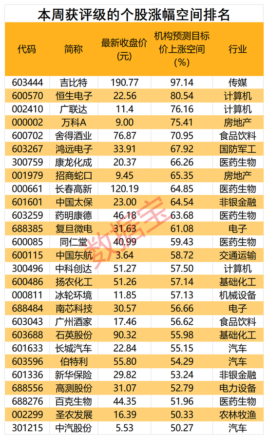 新澳门正版免费资料怎么查,预测分析解释定义_进阶版6.662