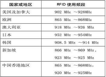 2024年港澳资料大全正版,专业分析解释定义_视频版35.875