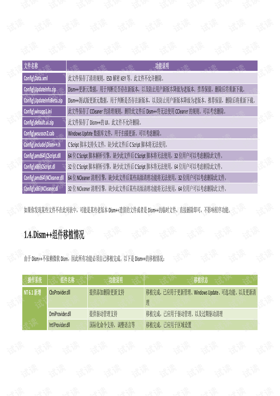 2024新奥精准正版资料,实地说明解析_D版90.57