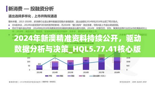 2024新奥精准资料免费大全,深层数据策略设计_yShop38.652