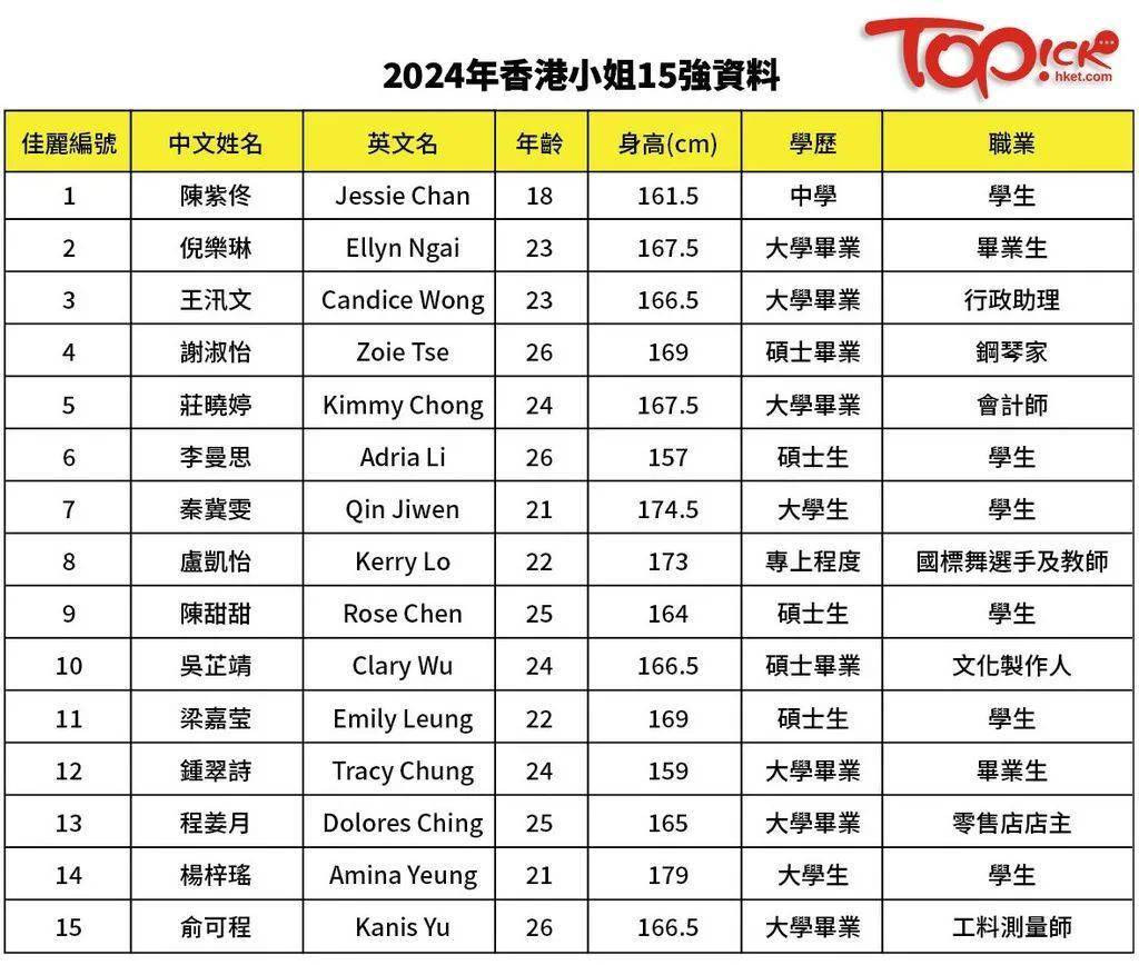 香港最准的资料免费公开2023,精细化执行设计_冒险版38.981