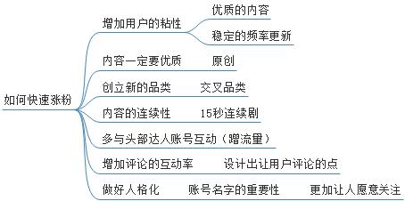 新澳天天免费资料单双大小,连贯性执行方法评估_CT53.498