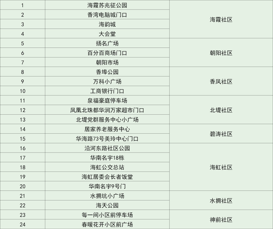 2024新澳精准资料免费提供下载,深度解答解释定义_9DM81.883