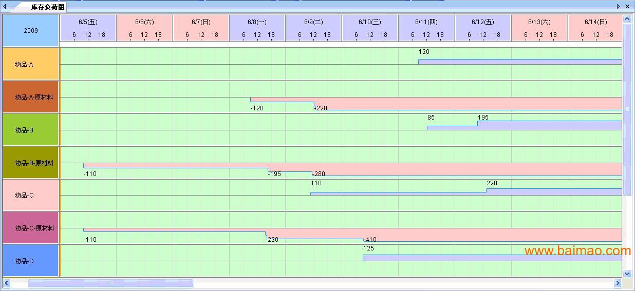 一码一肖100%准确功能佛山,综合计划评估说明_理财版99.824