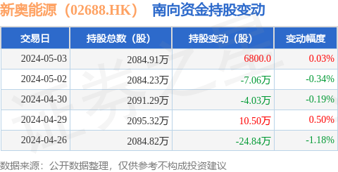 2024新奥免费资料,数据支持计划解析_超值版14.225