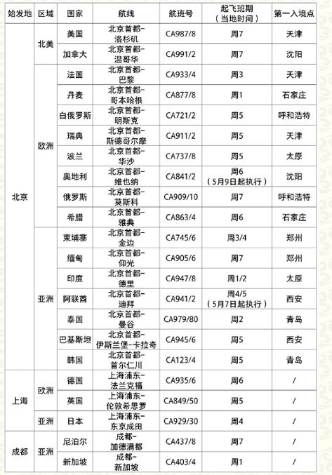 正版澳门天天开好彩大全57期,创新计划执行_高级款16.38