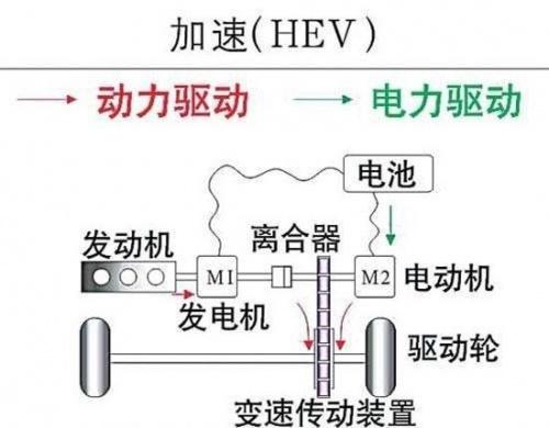 最准一肖一码100%噢,实践数据解释定义_OP11.731