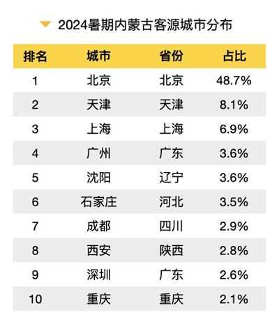 2024年新澳开奖记录,机构预测解释落实方法_尊贵款30.219