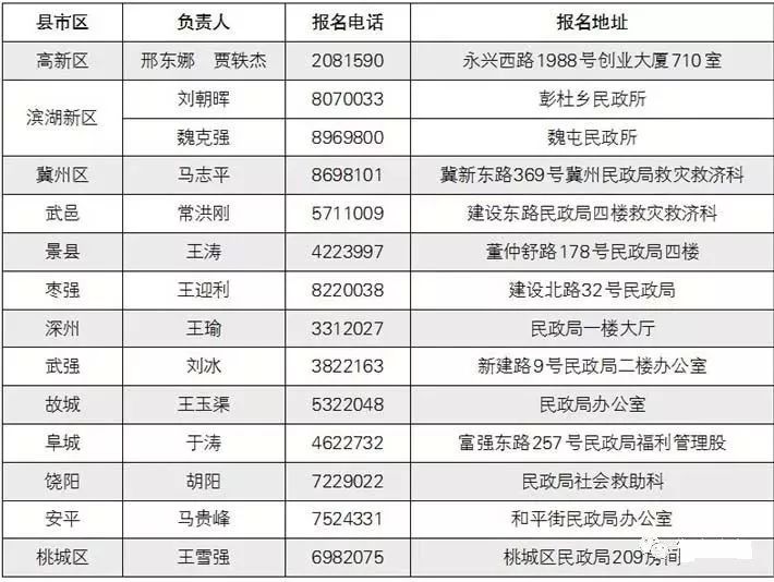 新奥门六开奖结果2024开奖记录,实证分析说明_安卓版68.472