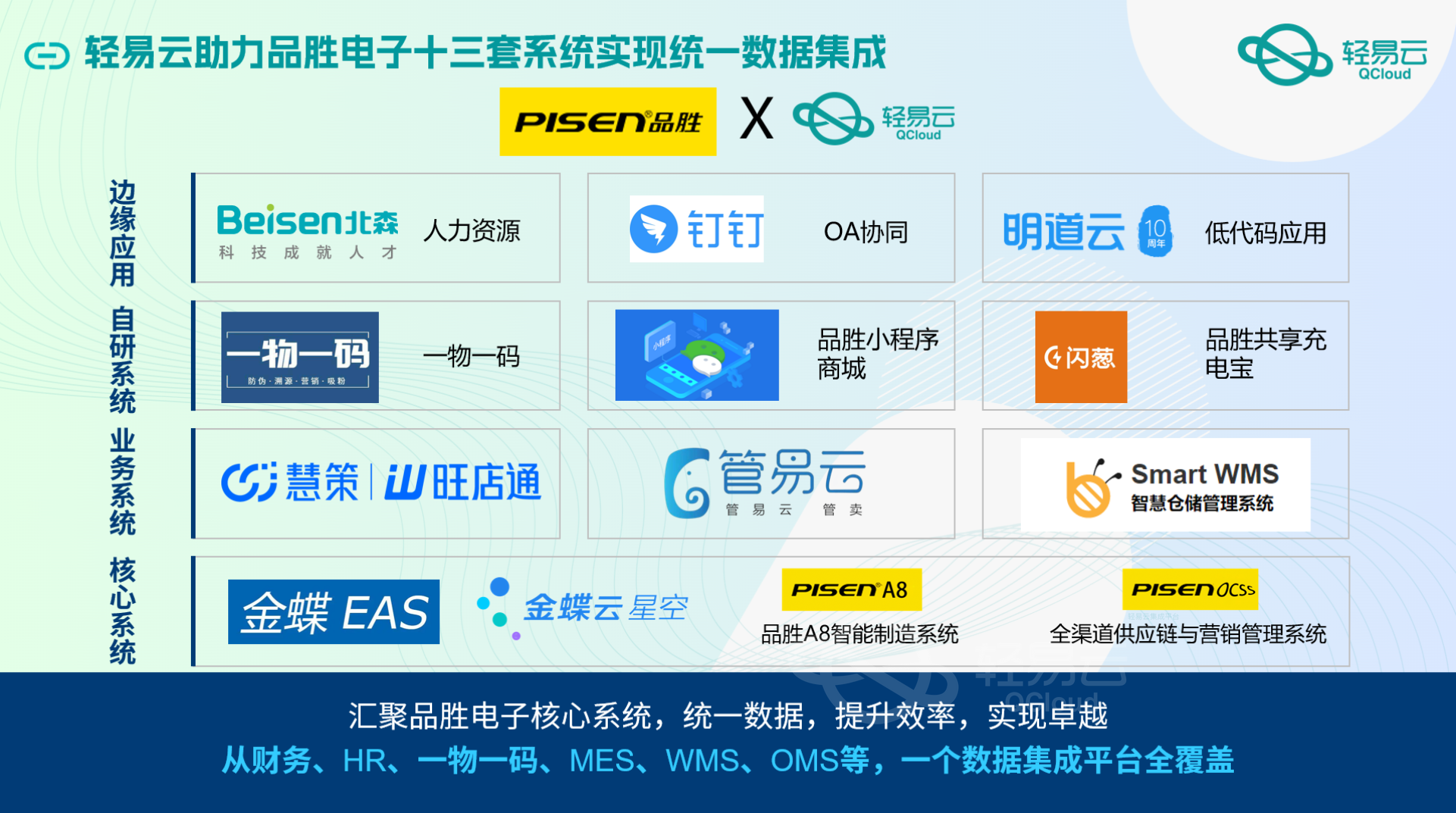 2024澳门金牛版网站,深度应用解析数据_V77.663