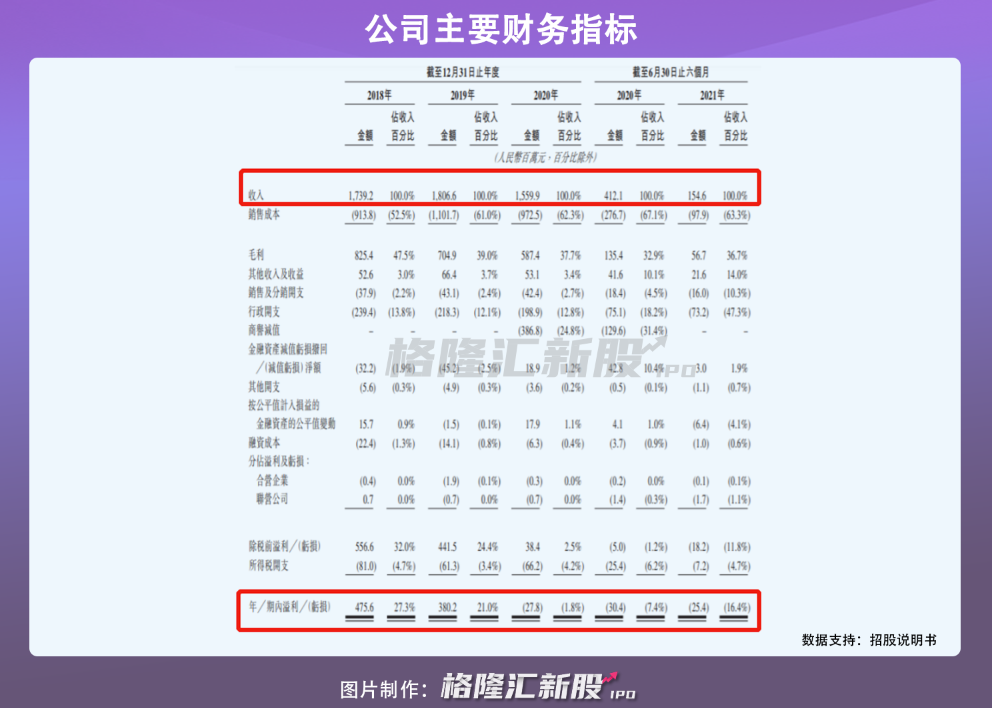 香港正版资料免费大全年使用方法,整体规划执行讲解_精简版105.220