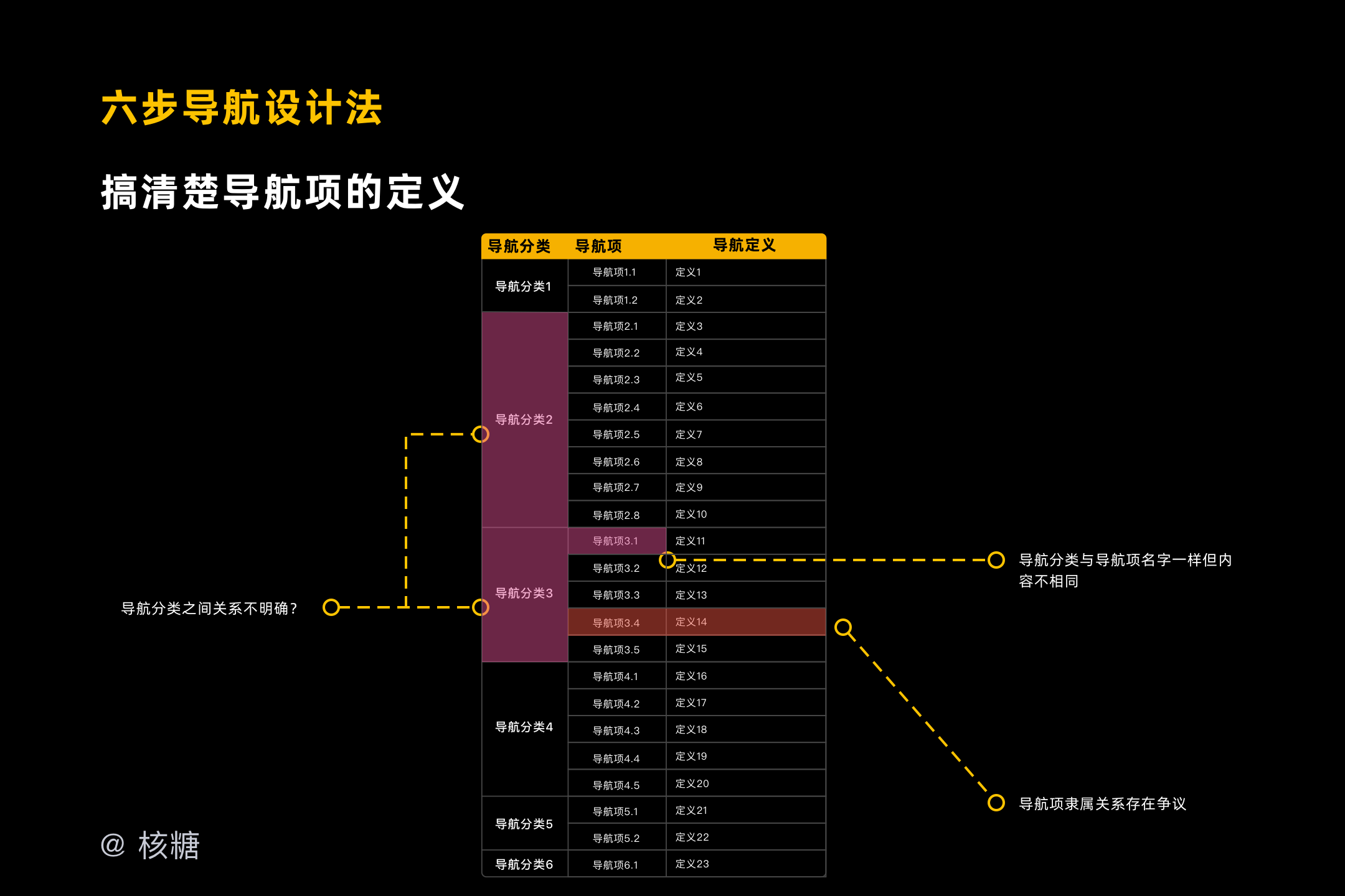 777777788888888最快开奖,深度解答解释定义_XT25.763