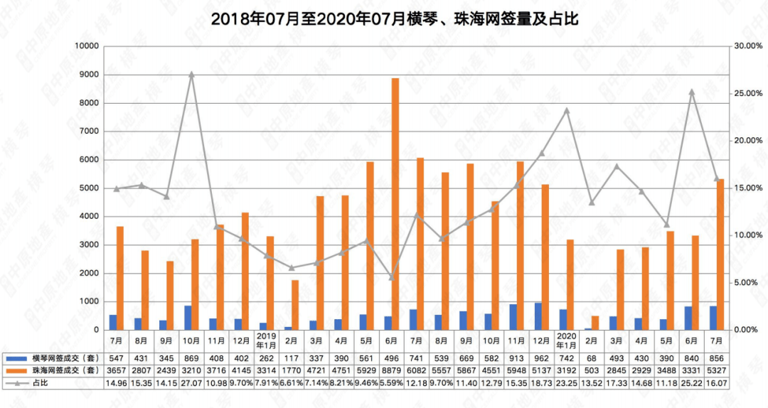 澳门四肖,实地分析数据设计_HT62.631