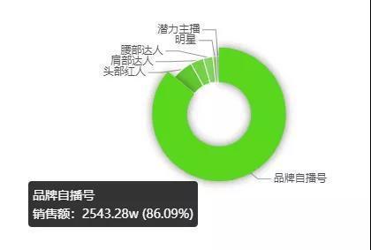 新澳门中特网中特马,全面数据策略解析_Chromebook54.500