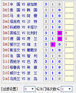 一肖一码一中一特,平衡性策略实施指导_win305.210