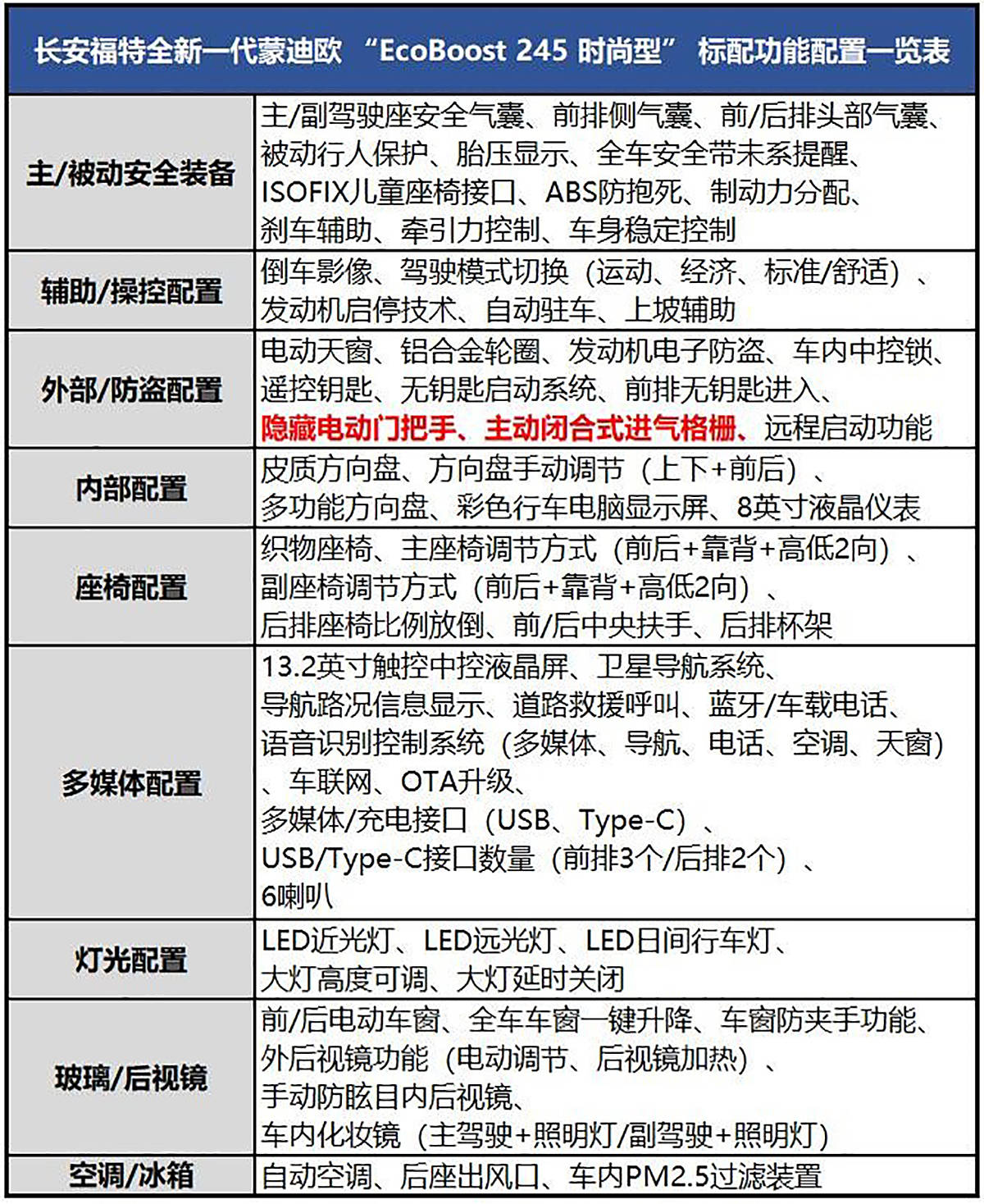 新澳2024年开奖记录,专业解析说明_4DM36.726