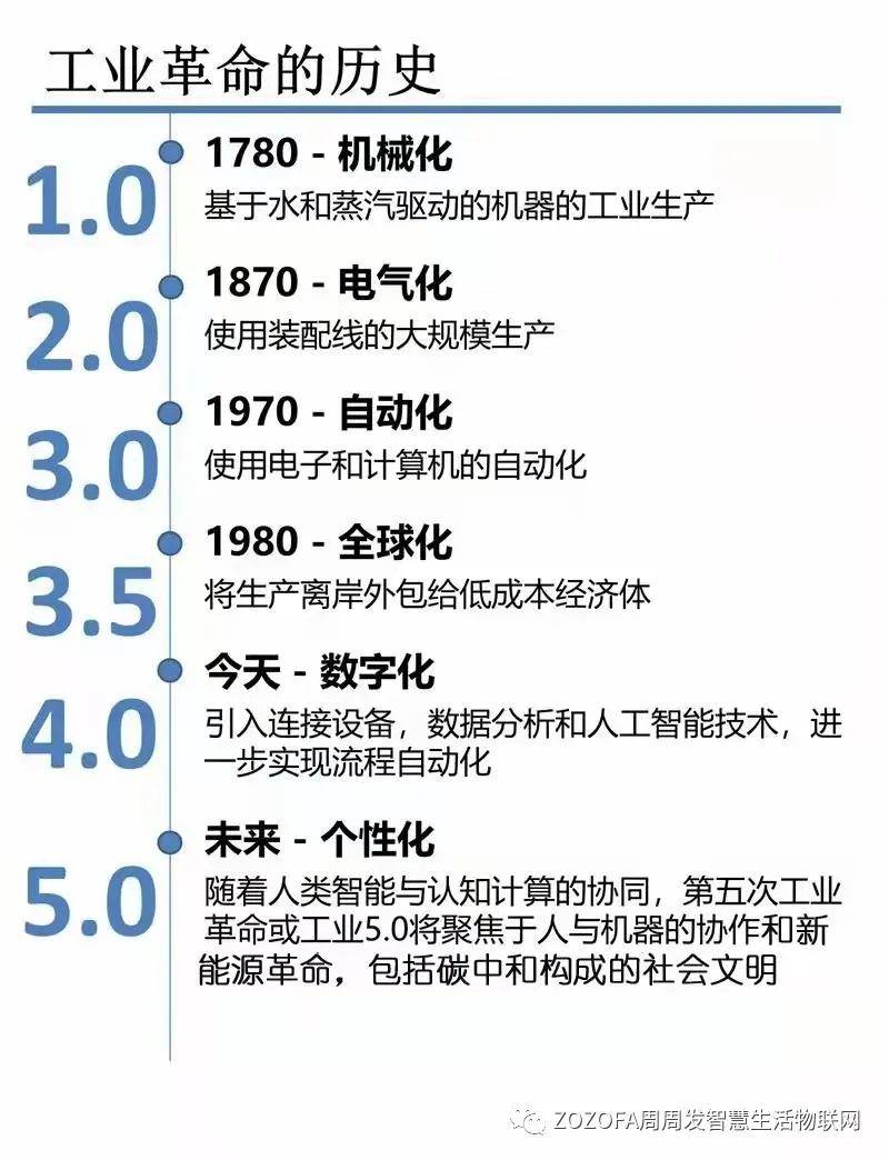 精准三肖三期内必中的内容,绝对经典解释定义_游戏版256.184