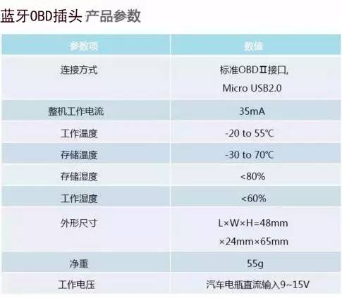 新澳大众网免费资料网,确保问题说明_QHD88.440